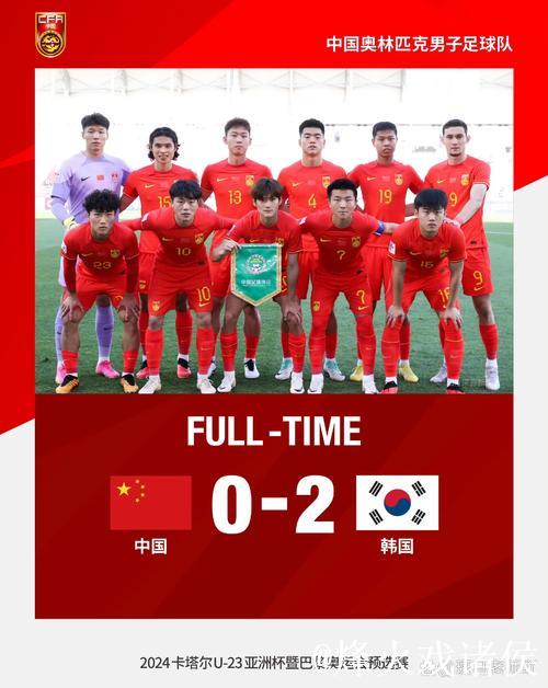 U23男足亚洲杯即将启幕 中国队能否创造历史? U23男足亚洲杯即将启幕 中国队能否创造历史?