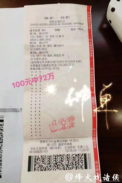 世界杯竞彩:世界杯彩票中奖几率分析 世界杯竞彩:世界杯彩票中奖几率分析